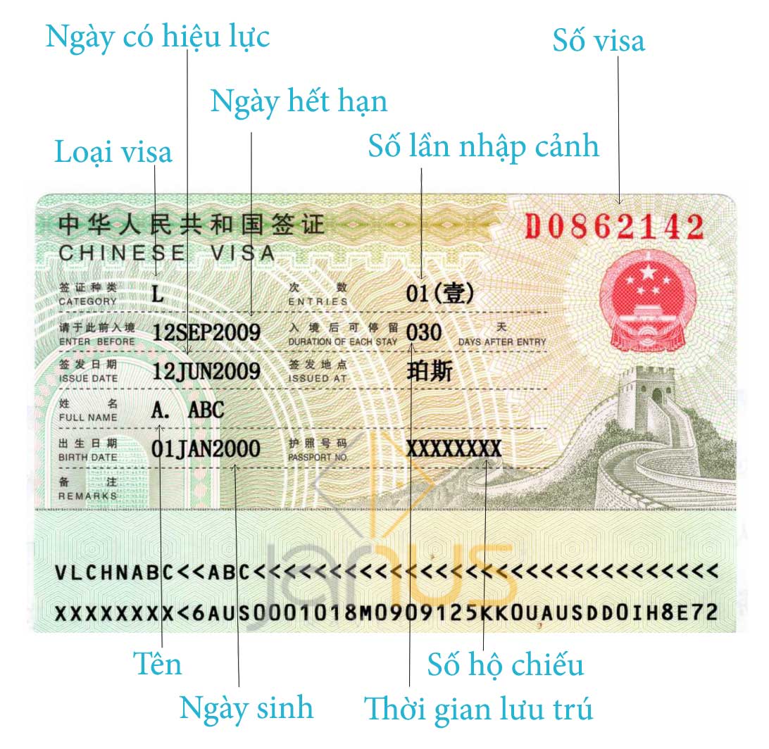chu-thich-visa-trung-quoc